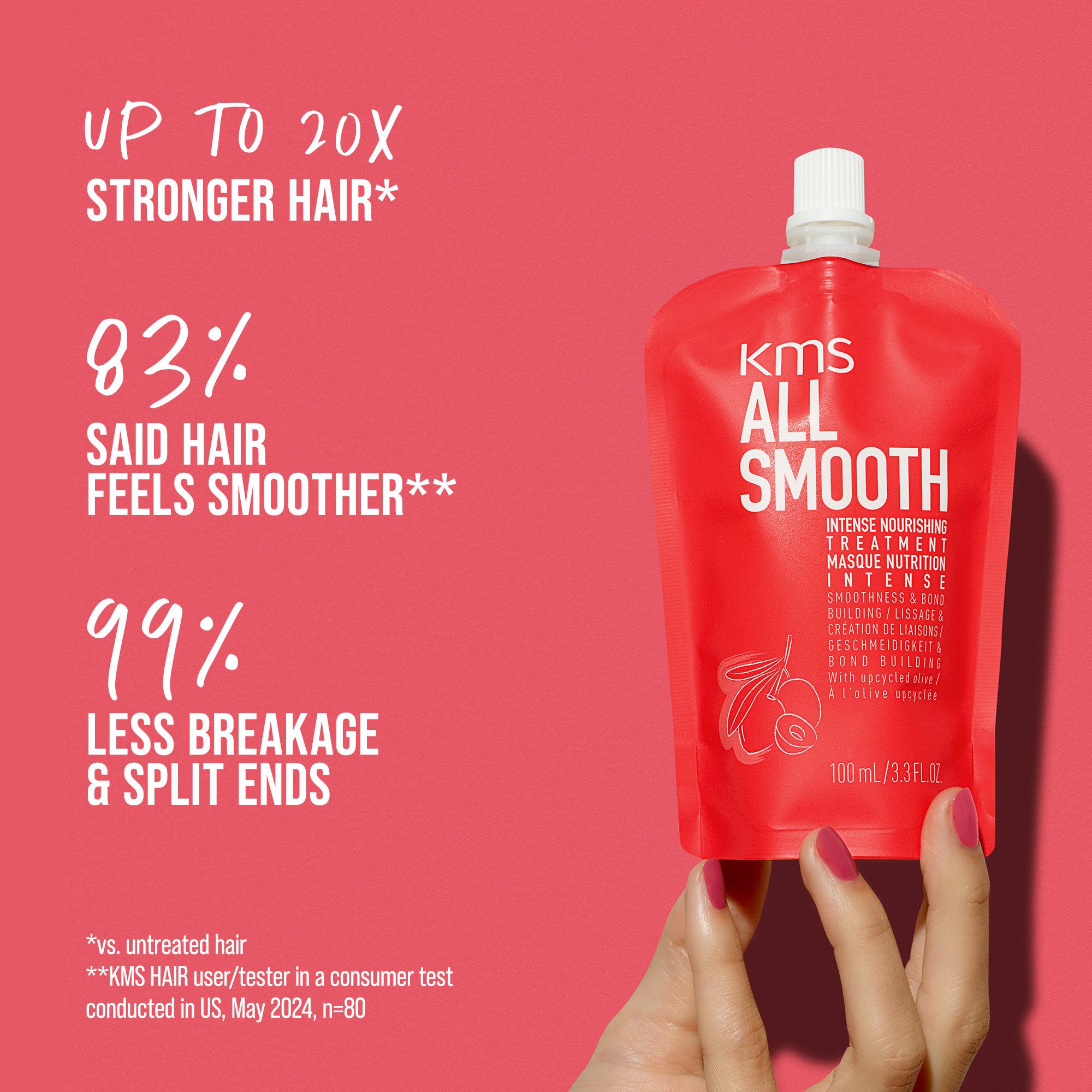 KMS All Smooth Intense Nourish Treatment 100ml