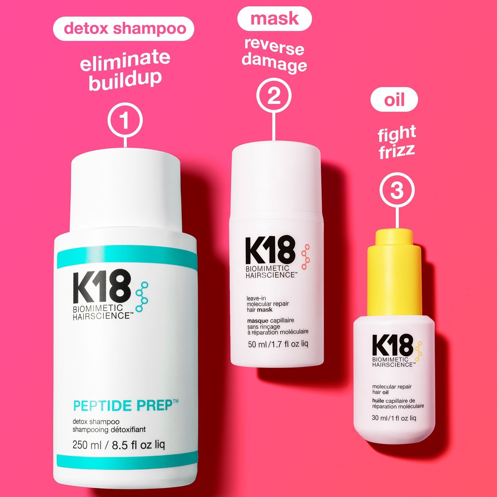 K18 Biomimetic Molecular Repair Mask 5ml TUBE