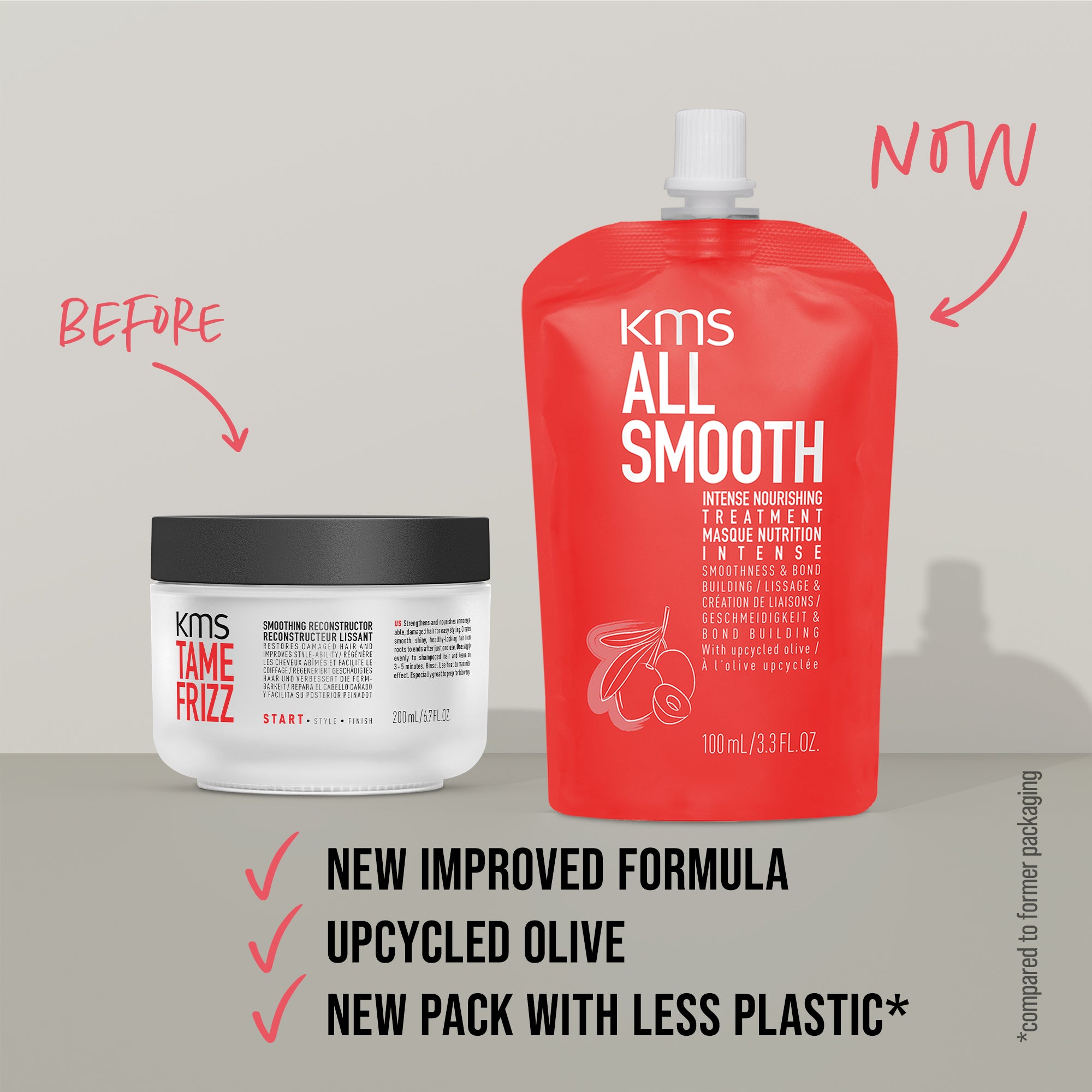 KMS All Smooth Intense Nourish Treatment 100ml