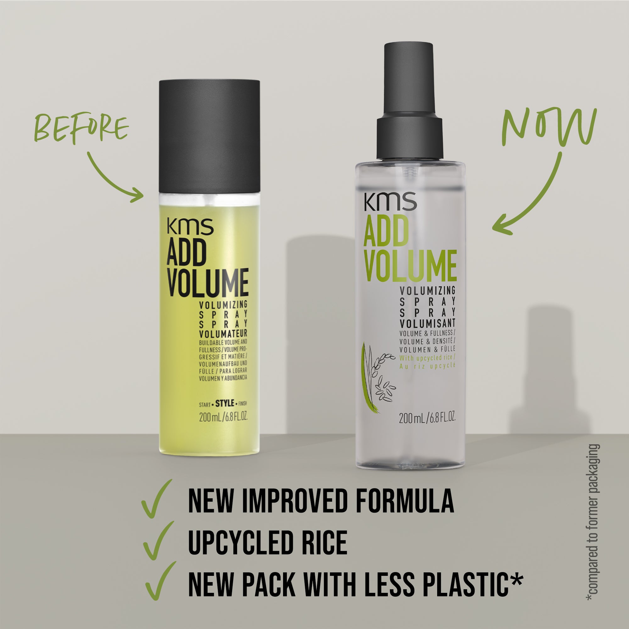 KMS Add Volume Volumizing Spray 200ml