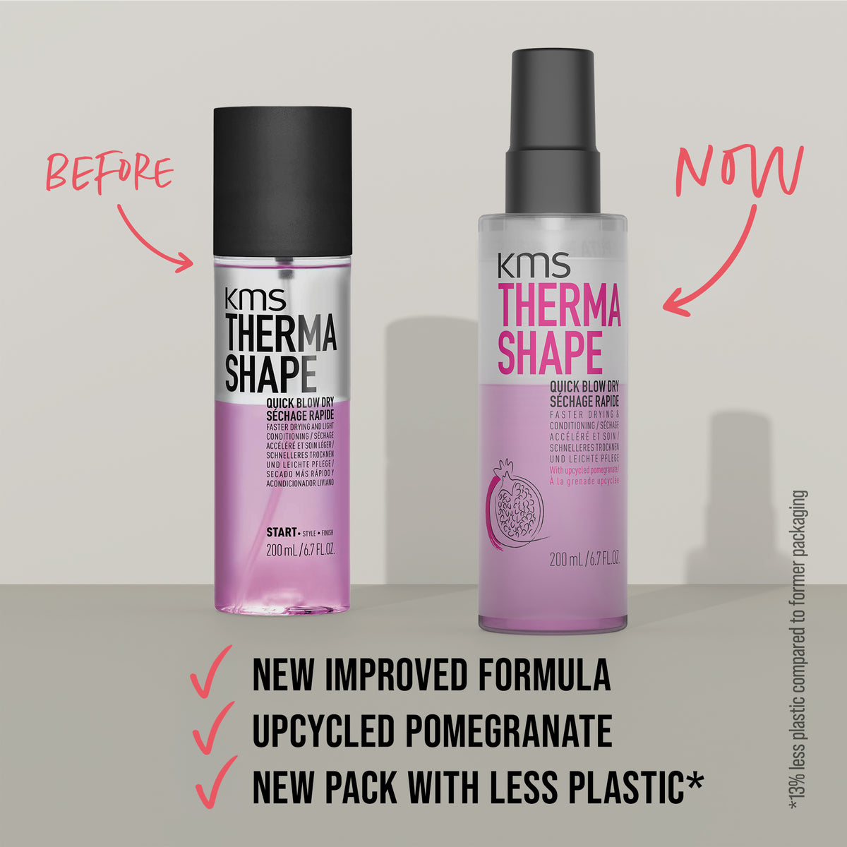 KMS ThermaShape Quick Blow Dry 200ml