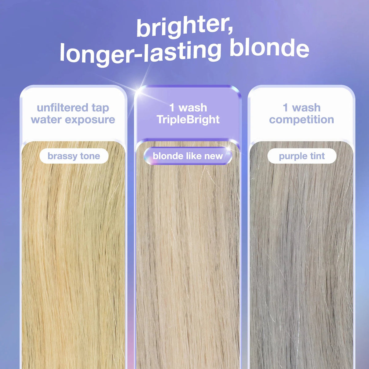 K18 TripleBright Oxidation Defense Purple Shampoo 125ml