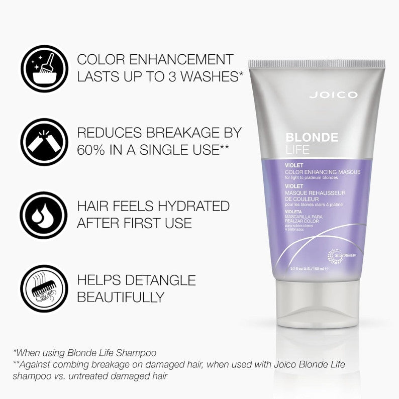 Joico Blonde Life Colour Enhancing Masque 150ml - VIOLET