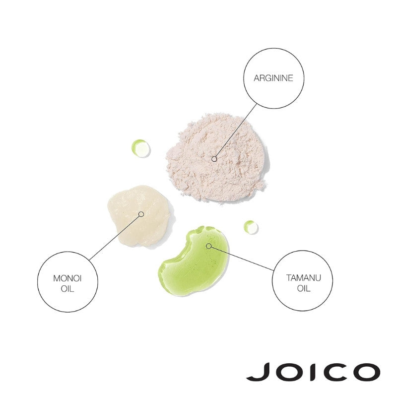 Joico Blonde Life Colour Enhancing Masque 150ml - VIOLET