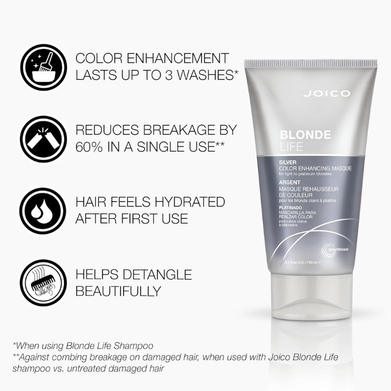 Joico Blonde Life Colour Enhancing Masque 150ml - SILVER