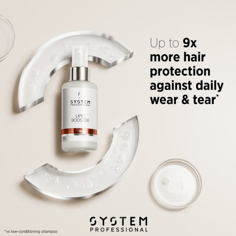 Wella System Professional Liquid Hair 100ml