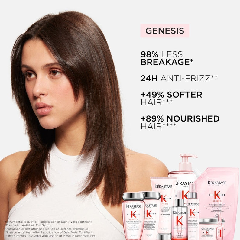 Kerastase 500ml Genesis Bain HYDRA Fortifying Shampoo REFILL Pouch For Fine Hair