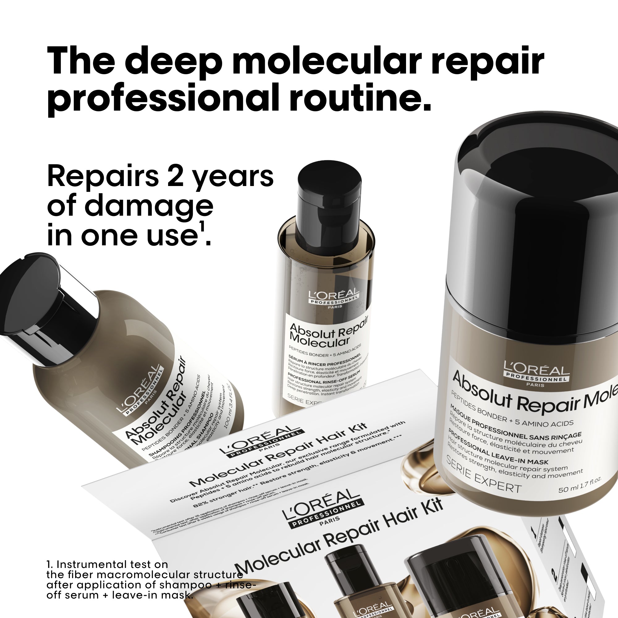 L'Oreal Professionel Absolut Repair Molecular Mini Trio Kit