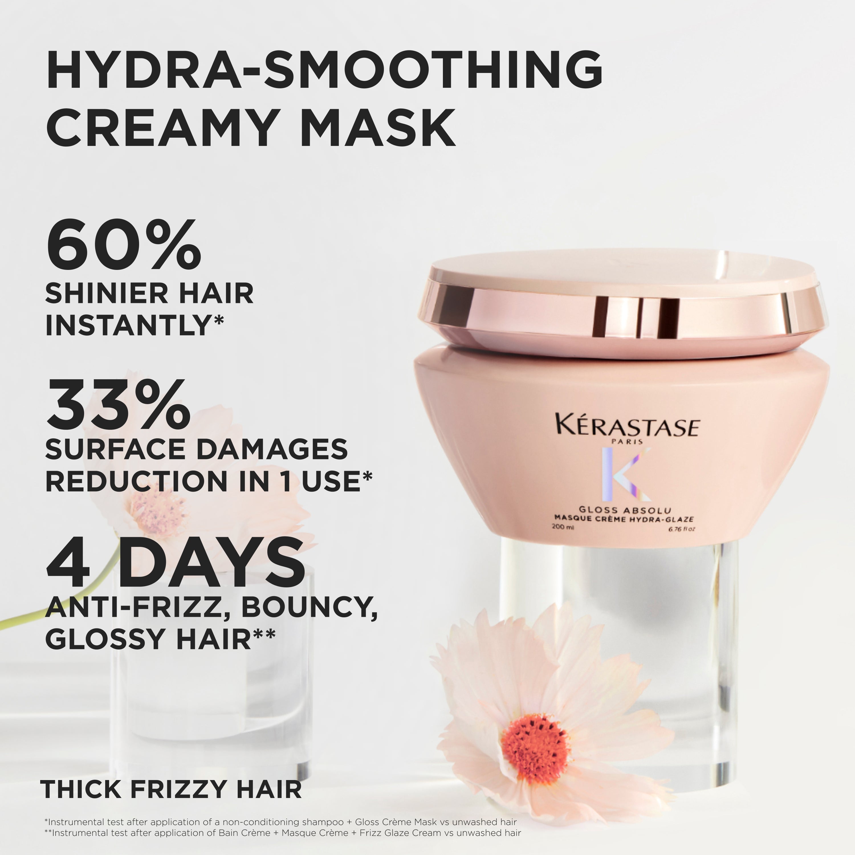 Kerastase Gloss Absolu Masque Riche 200ml