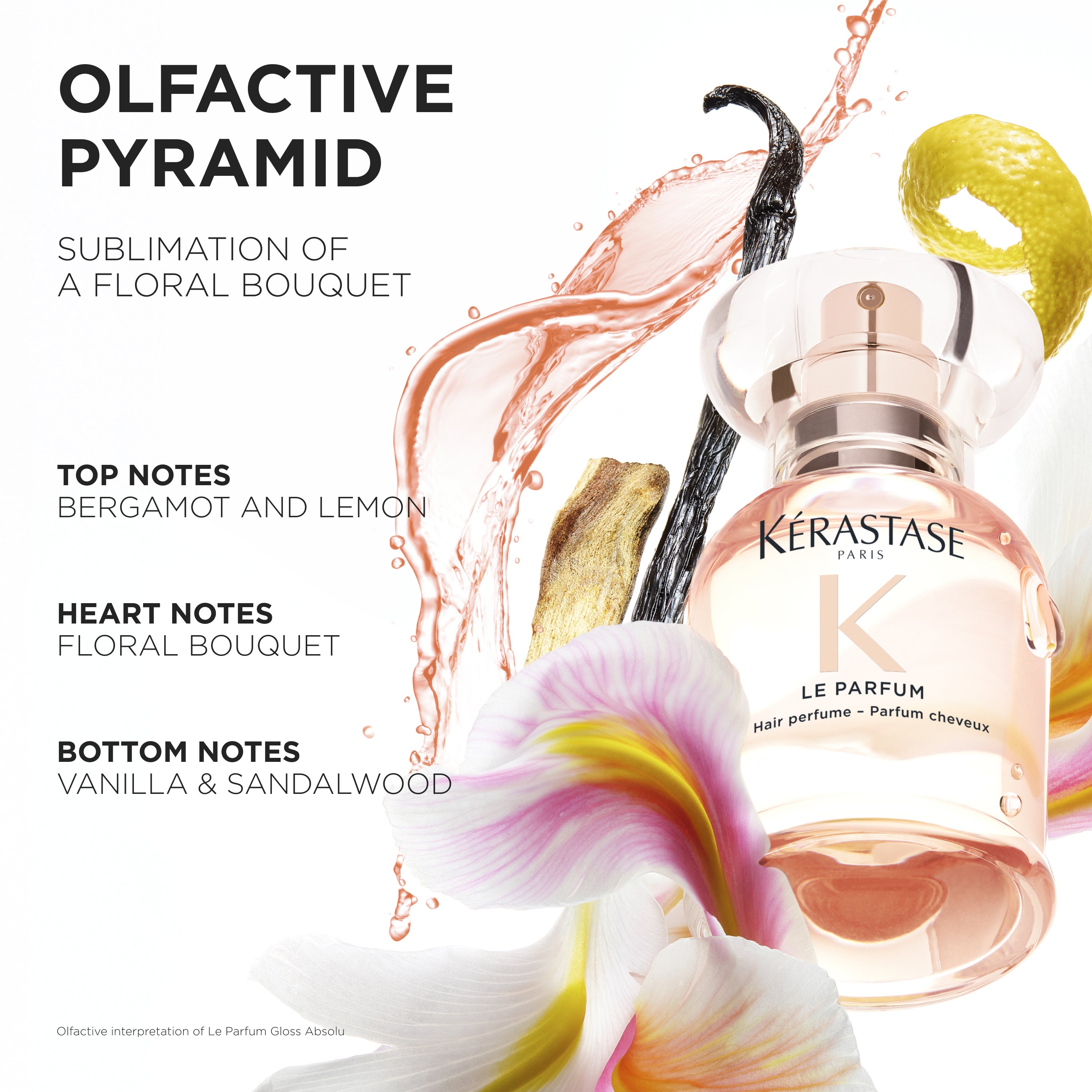 Kerastase Gloss Absolu Le Parfum 30ml