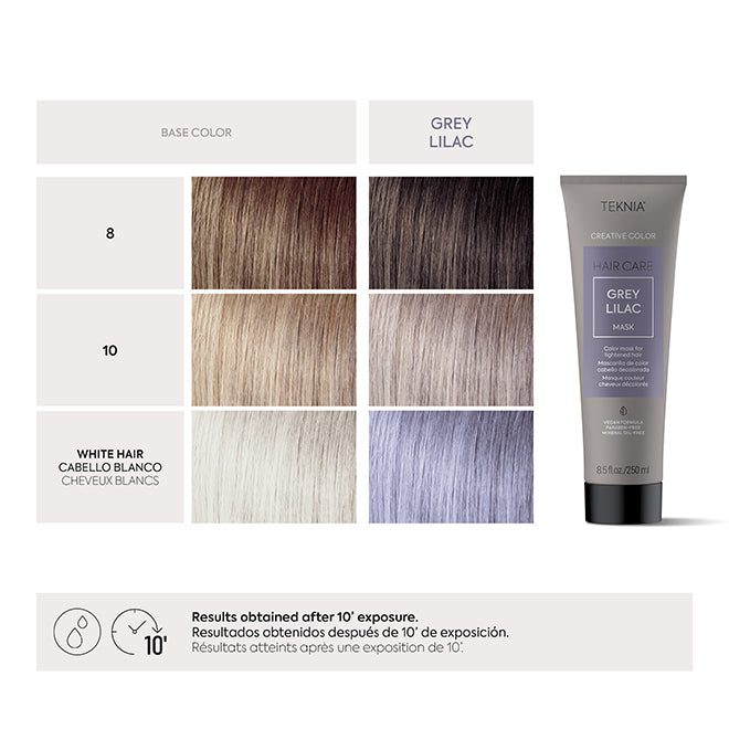 Lakme Teknia Grey Lilac Mask 250ml