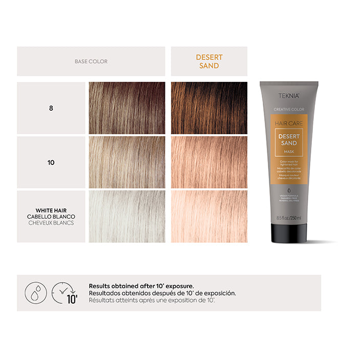 Lakme Teknia Desert Sand Mask 250ml