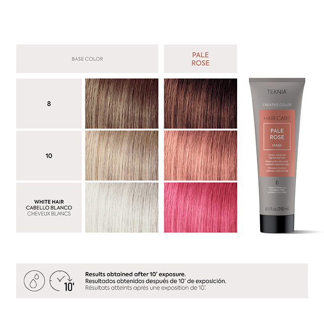 Lakme Teknia Pale Rose Mask 250ml