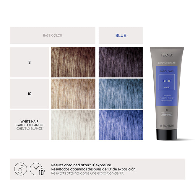 Lakme Teknia Blue Mask 250ml