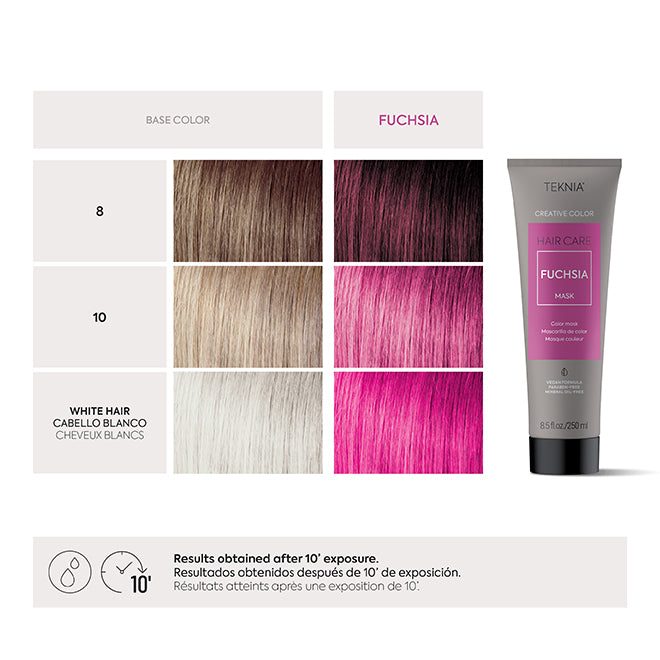 Lakme Teknia Fuchsia Mask 250ml