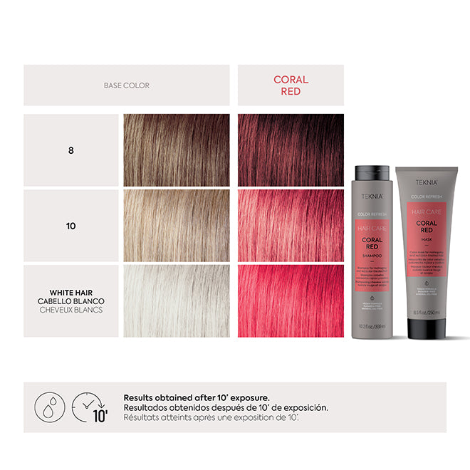 Lakme Teknia Coral Red Mask 250ml