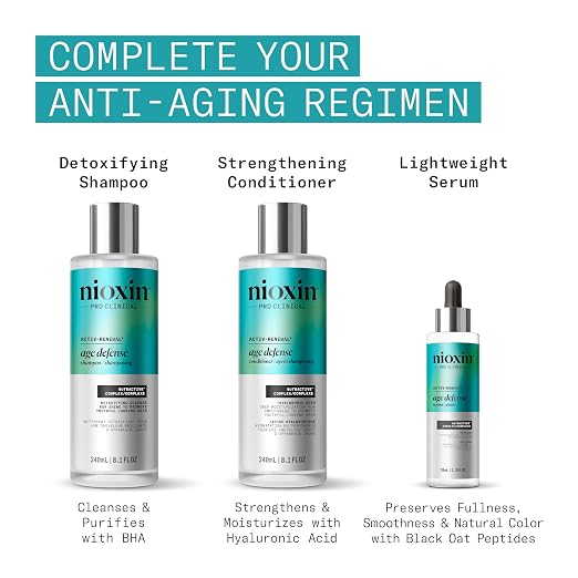 Nioxin Age Defense Trio Gift Pack
