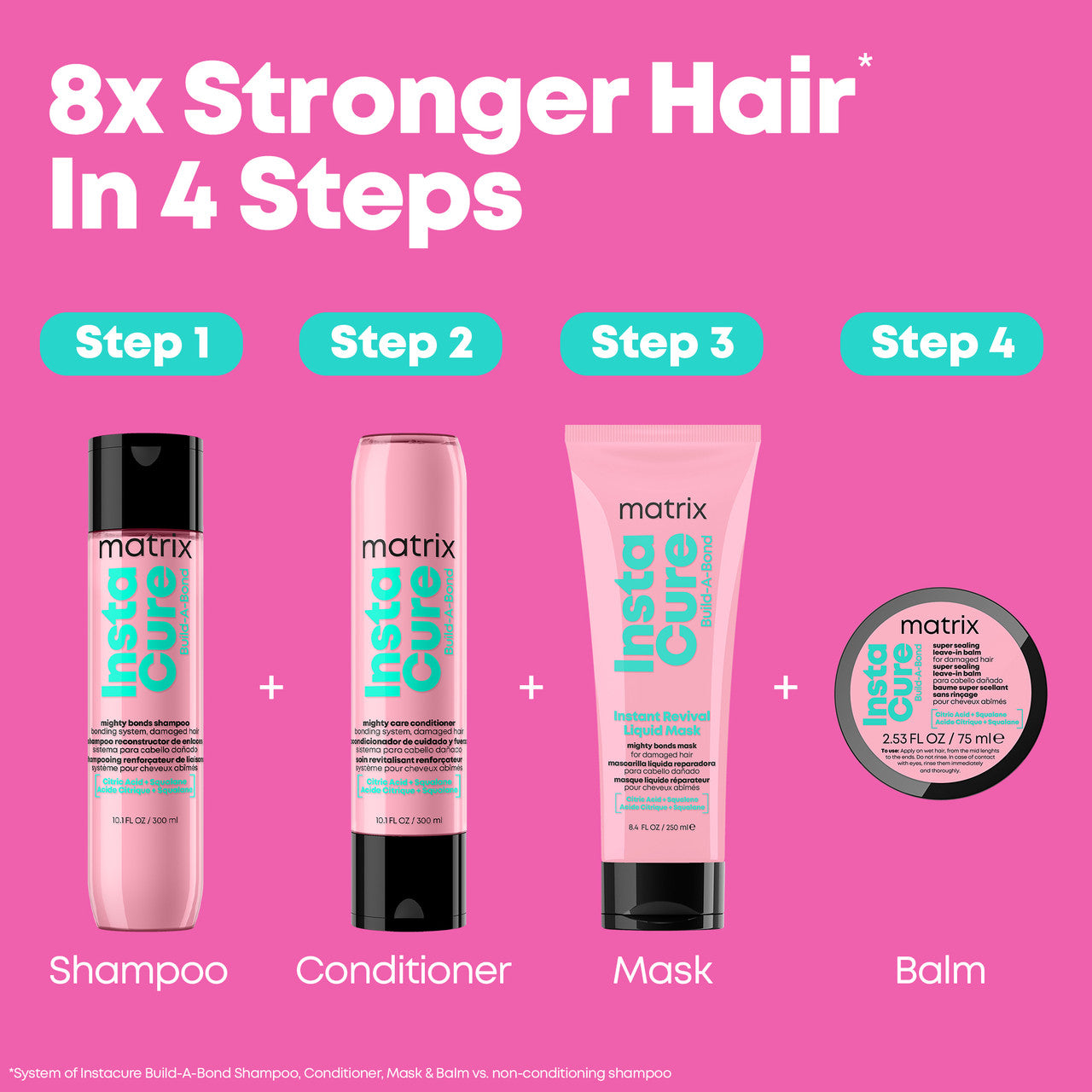 Matrix Total Results Instacure Build-A-Bond Balm 75ml