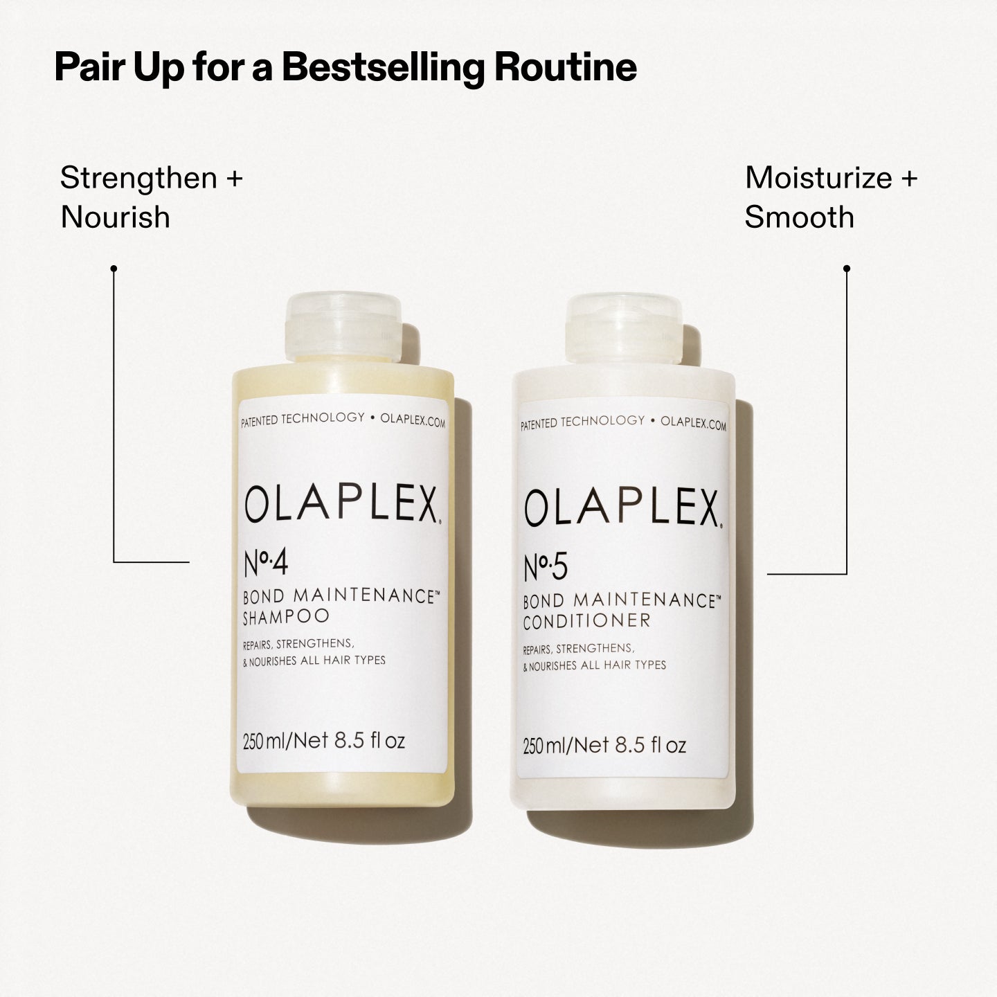 Olaplex No.4 Bond Maintenance Shampoo JUMBO 525ml
