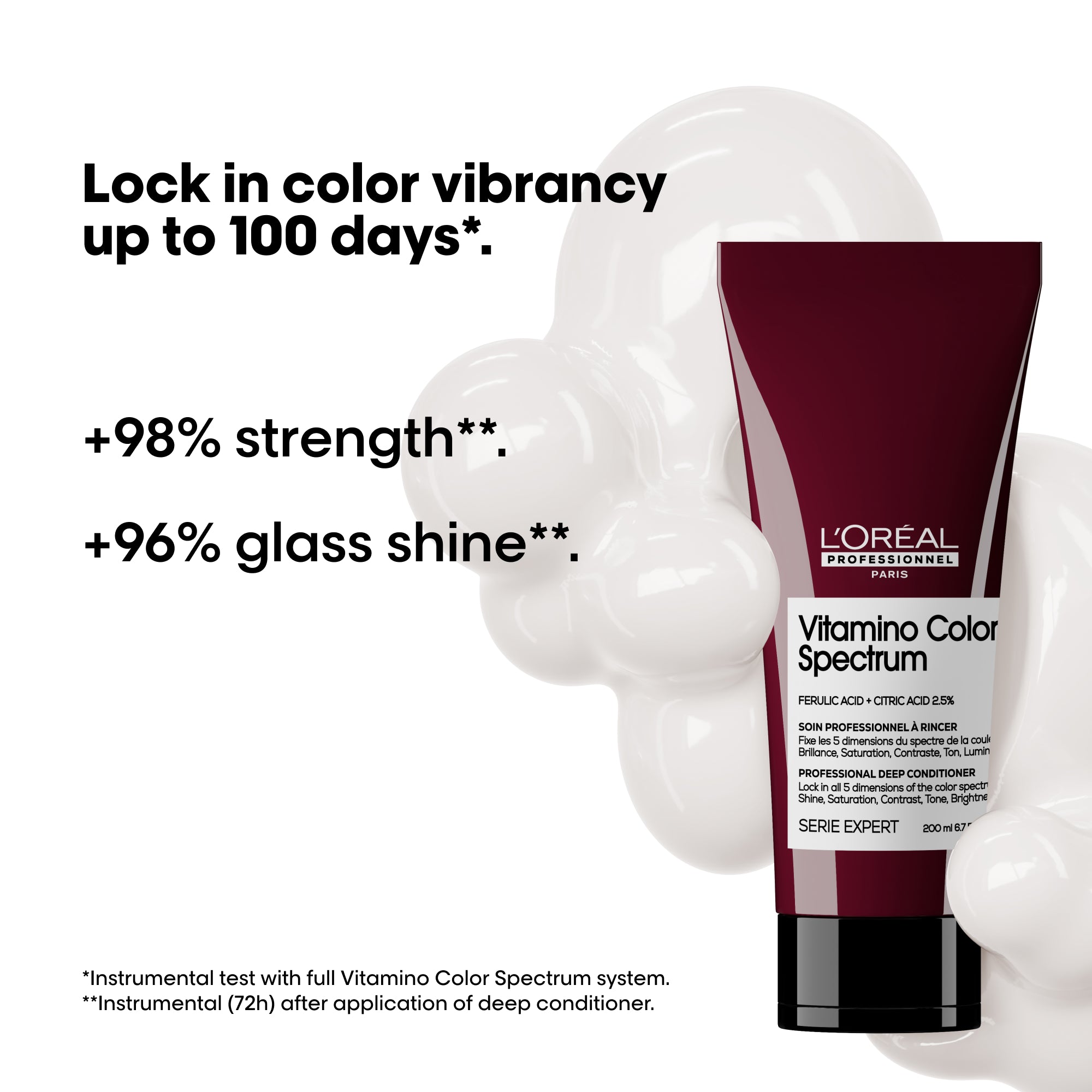 L'Oreal Professional VITAMINO COLOR SPECTRUM Trio Gift Pack 2026