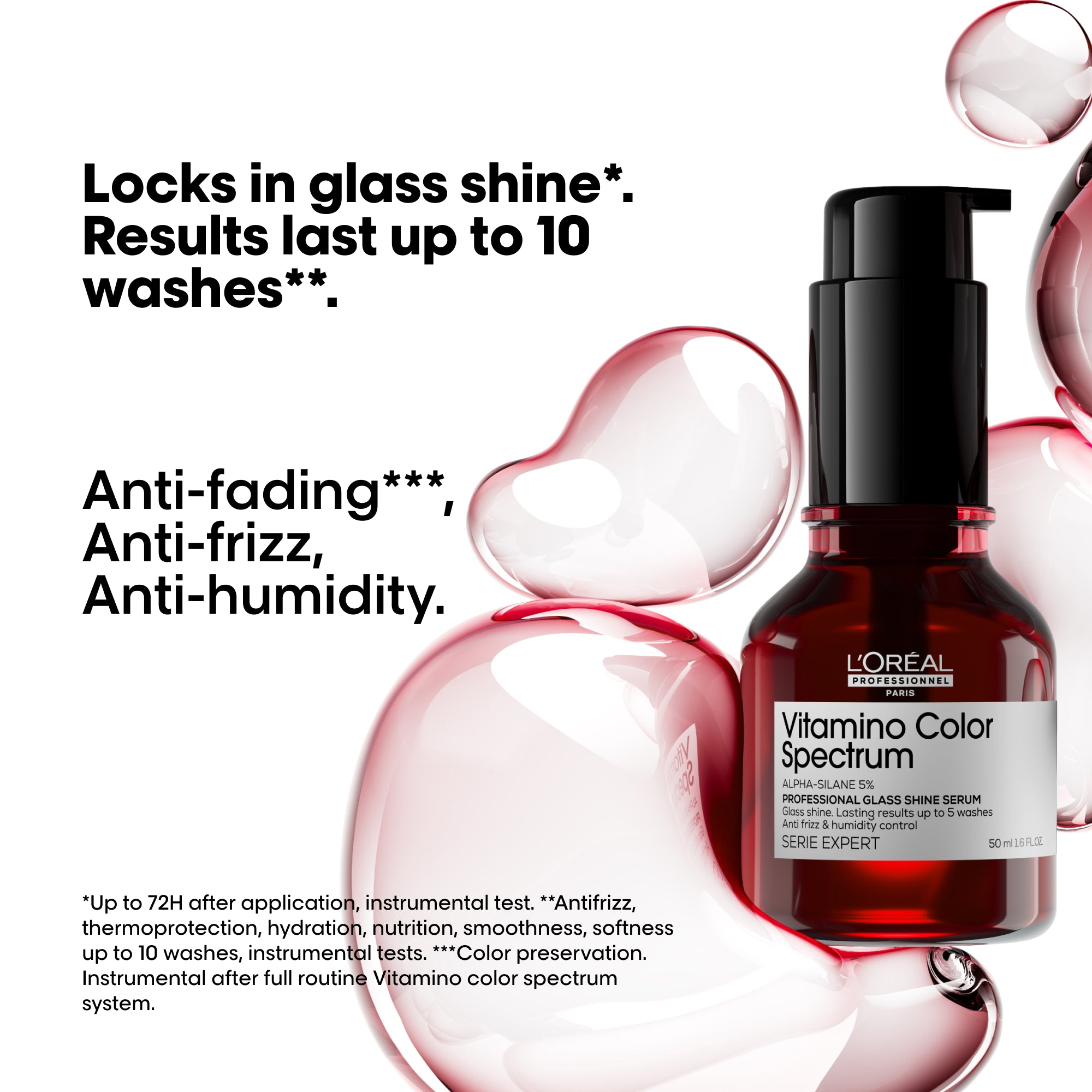L'Oreal Professional VITAMINO COLOR SPECTRUM Trio Gift Pack 2026