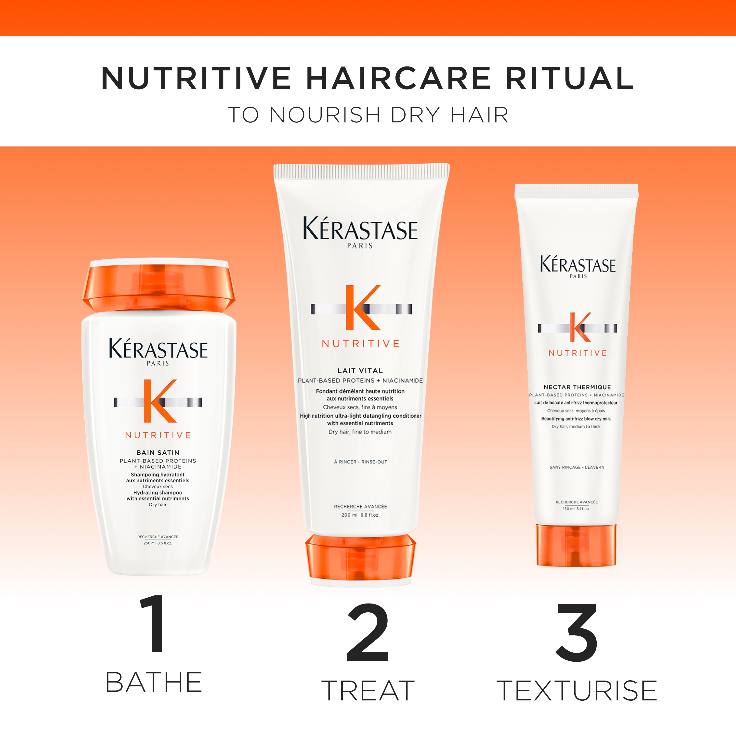 Kérastase Nutritive Coffret | Hydrating Gift Set for Dry Hair