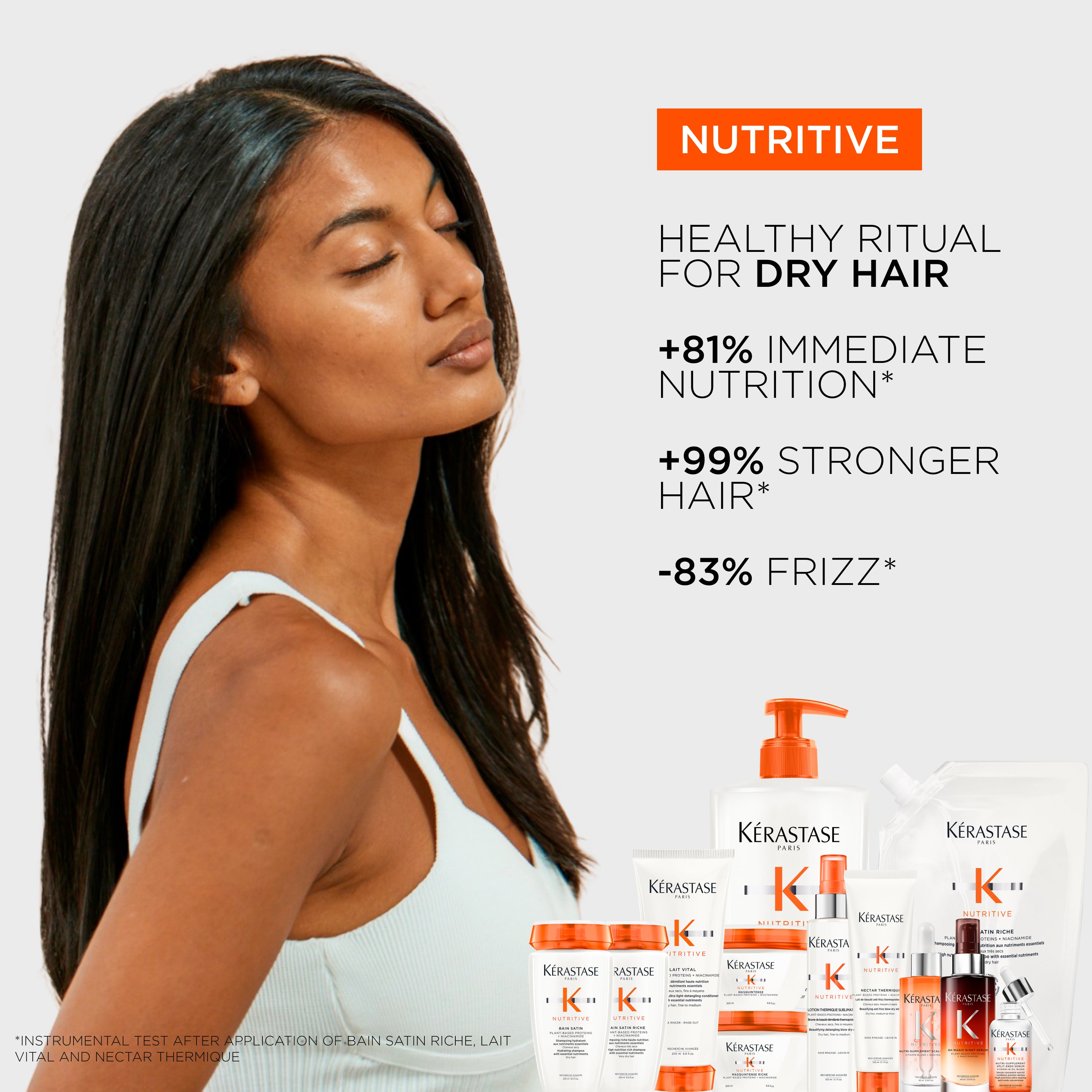 Kerastase Nutritive Trio Gift Pack