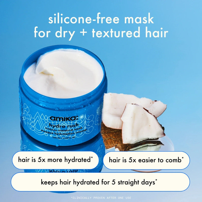 Amika Hydro Rush Intense Moisture Mask 250ml – 5 Days of Hydration