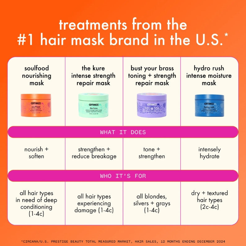 Amika Soulfood Nourishing Hair Mask TRAVEL 100ml