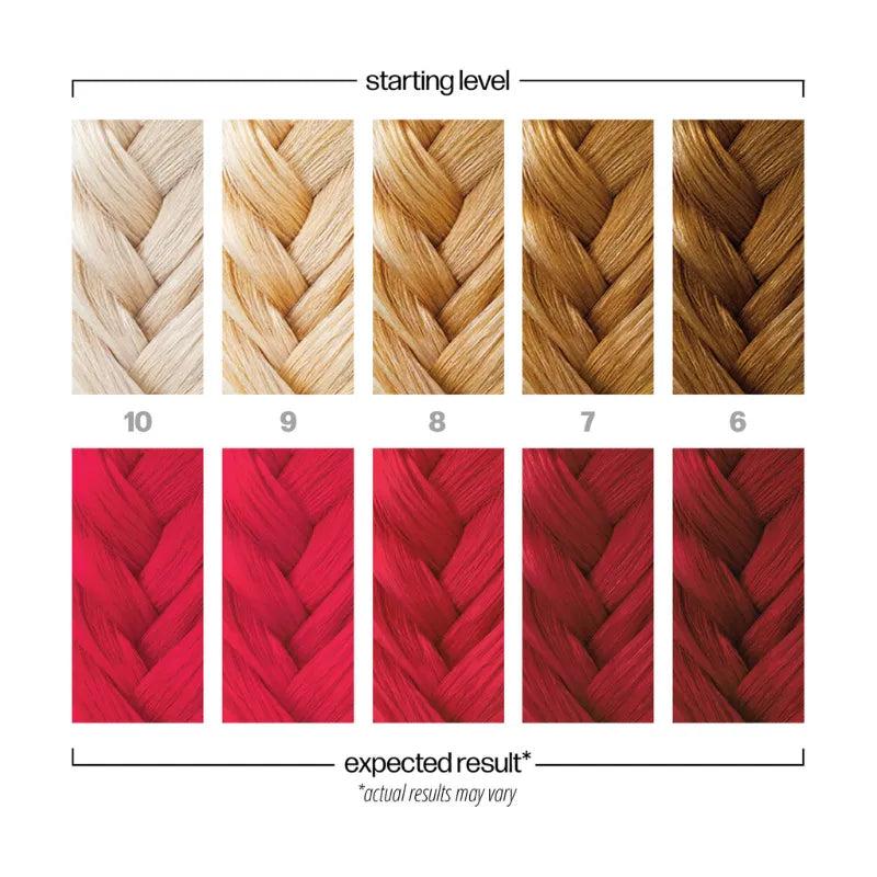 Danger Jones Semi Permanent Hair Colour - Checkmate (Cool Red) 118ml
