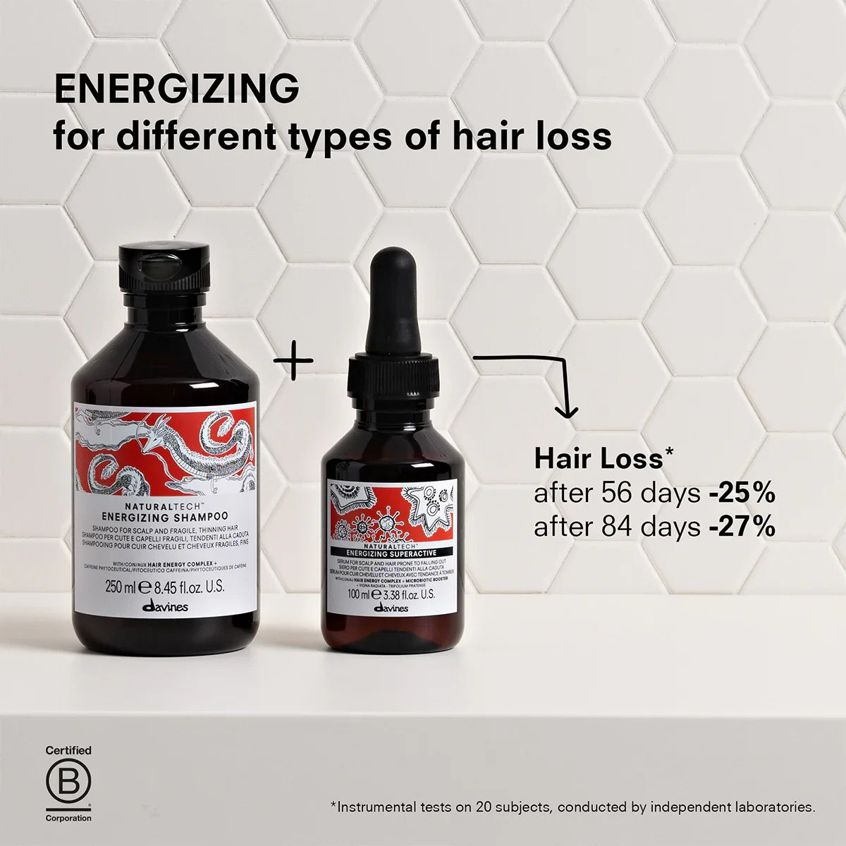 Davines NaturalTech Energizing Shampoo 250ml