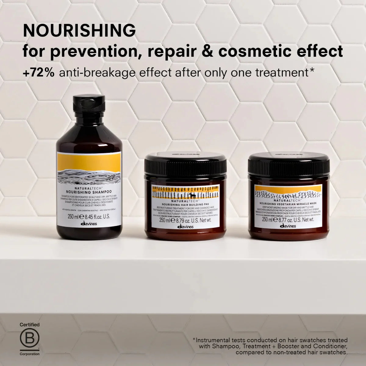 Davines NaturalTech Nourishing Hair Building Pak 250ml