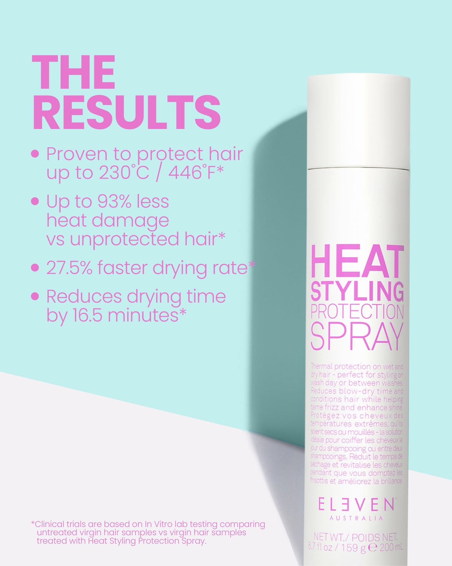 Eleven Australia Heat Styling Protection Spray 159g