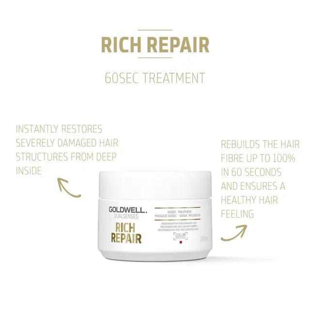 Goldwell Dualsenses Rich Repair 60 Sec Treatment 200ml