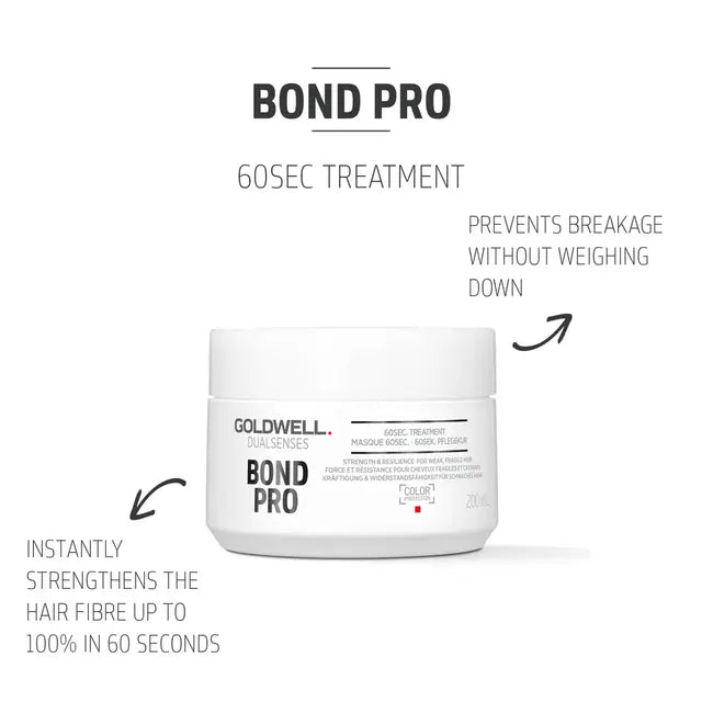 Goldwell Bond Pro TRIO Gift Pack
