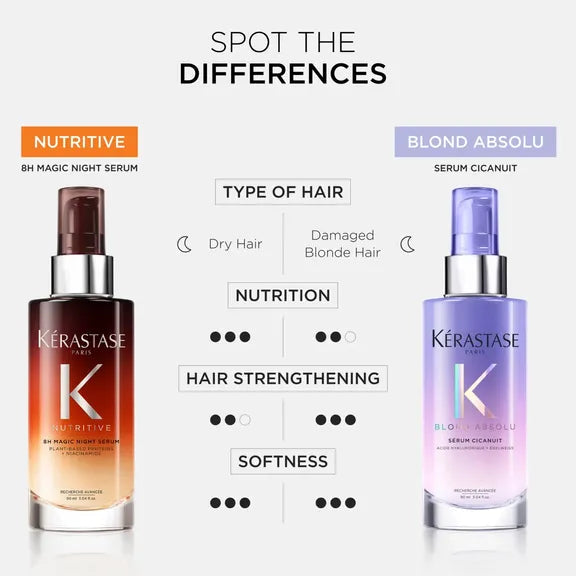 Kerastase Blond Absolu Cicanuit Night Hair Serum 90ml