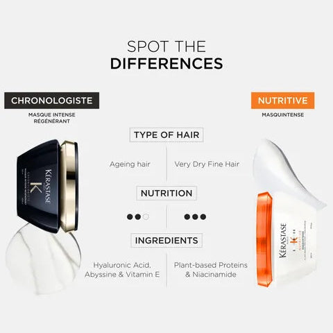 Kerastase Nutritive Masquintense for Dry Hair 200ml