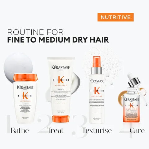 Kerastase Nutritive Nutri-Supplement Scalp Serum 90ml