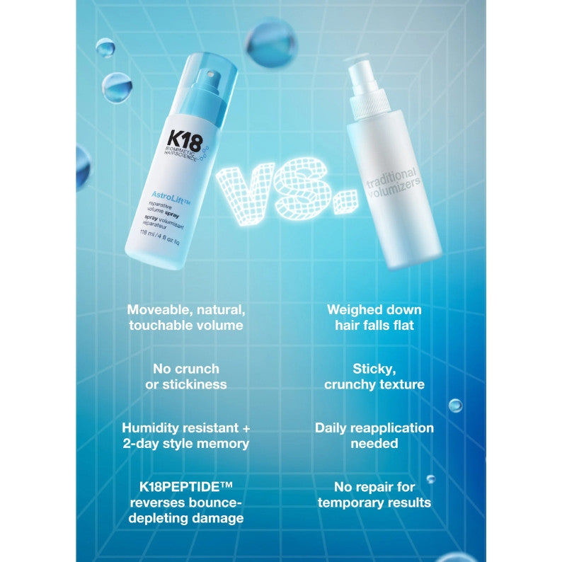 K18 AstroLift Reparative Volume Spray 118ml