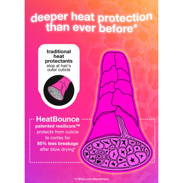K18 Heat Bounce 118ml