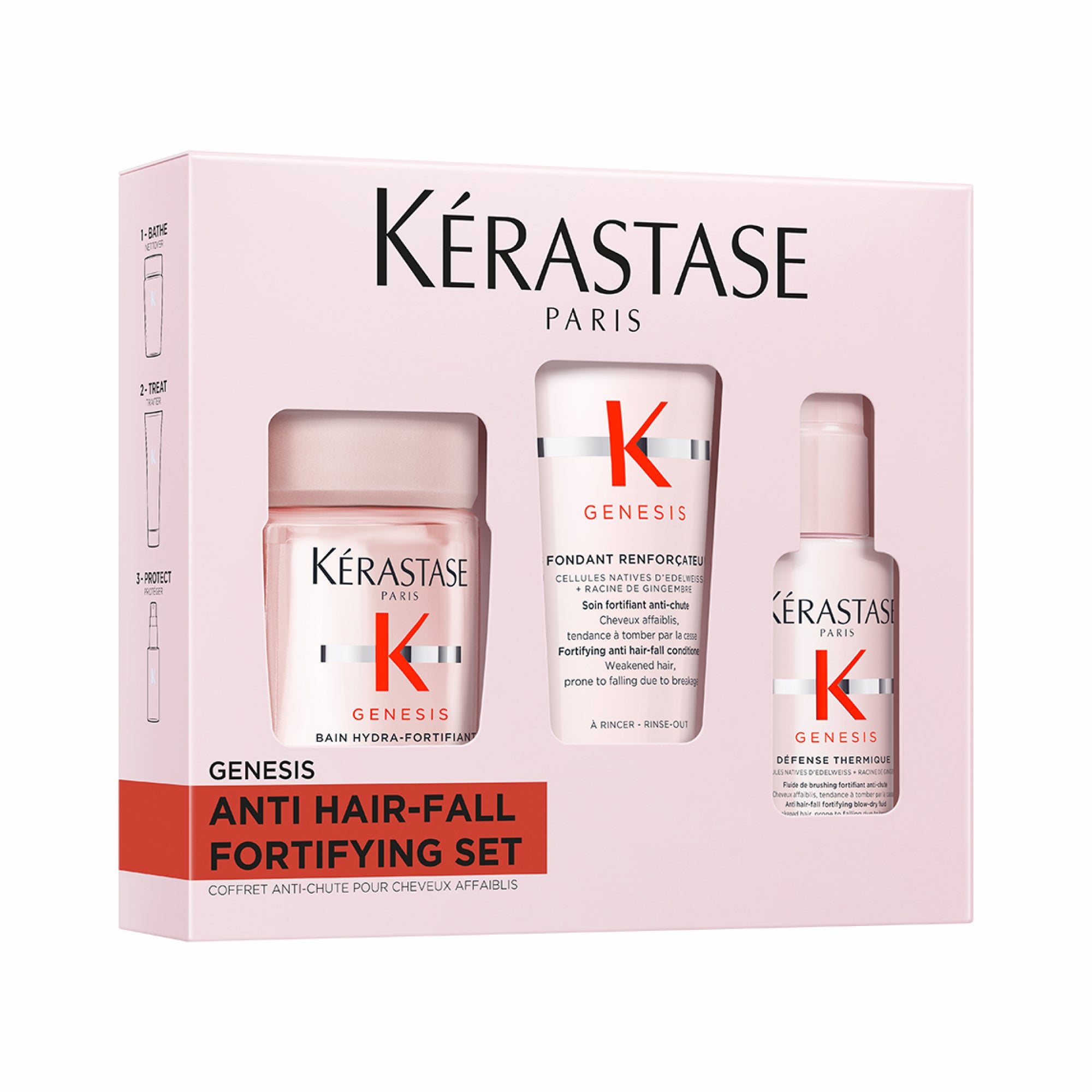 Kerastase Genesis Discovery Kit