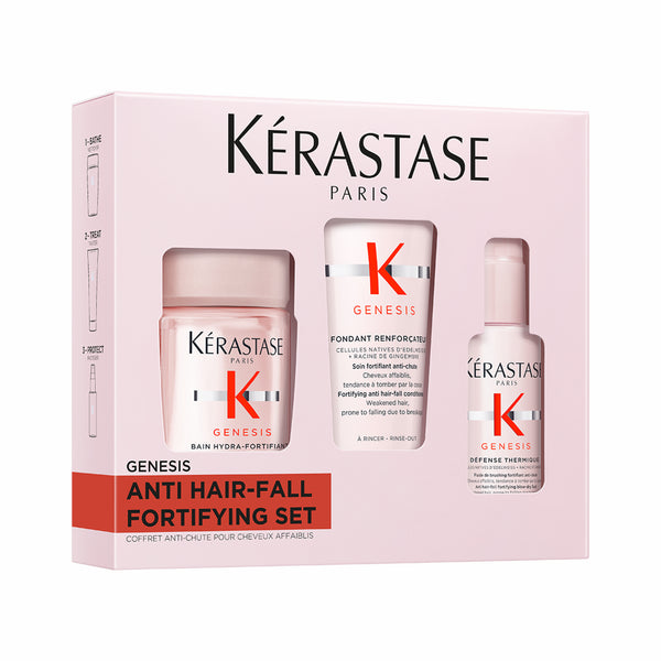 Kerastase Le Voyage Genesis Discovery Kit for Fine Hair - Anti