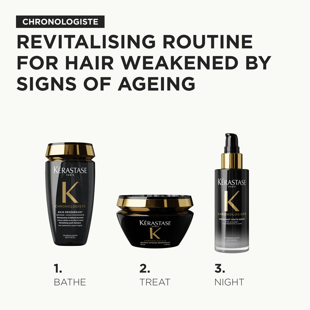 Kerastase Chronologiste Overnight Youth Serum 90ml