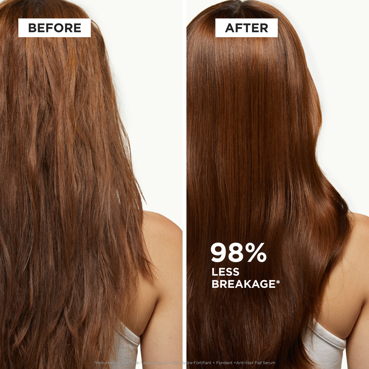 Kerastase Genesis Routine to Fortify Weakened Hair