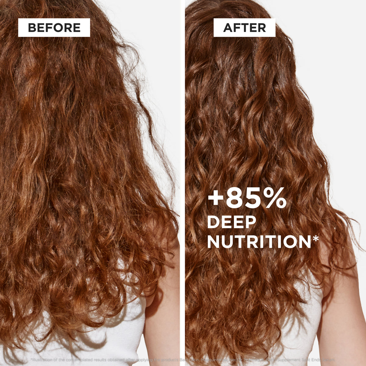 Kérastase Nutritive Holiday Set to Nourish Dry Hair