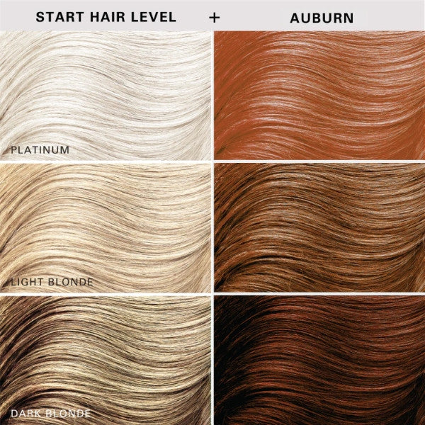 Keracolor Color + Clenditioner 355ml - AUBURN