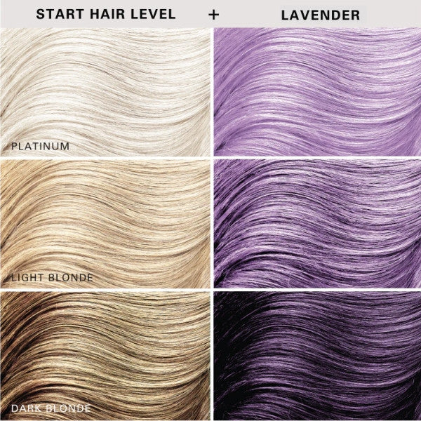 Keracolor Color + Clenditioner 355ml - LAVENDER