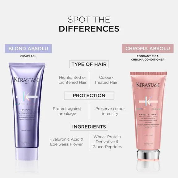 Kerastase Chroma Absolu Cica Conditioner 200ml for Coloured Hair