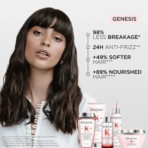 Kerastase Genesis Anti-Hairfall Heat Protectant Spray 150ml