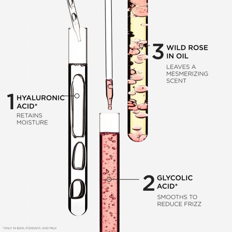 Kerastase Gloss Absolu Complete Bundle